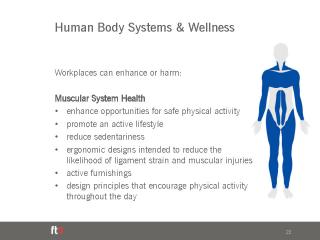 Workplace Wellness