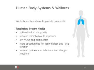 Workplace Wellness