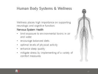 Workplace Wellness